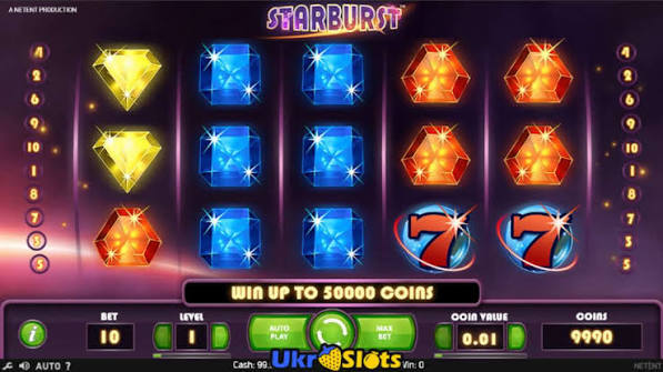 Starburst Anmeldelse En Dybere Indsigt i Spillets Fascination